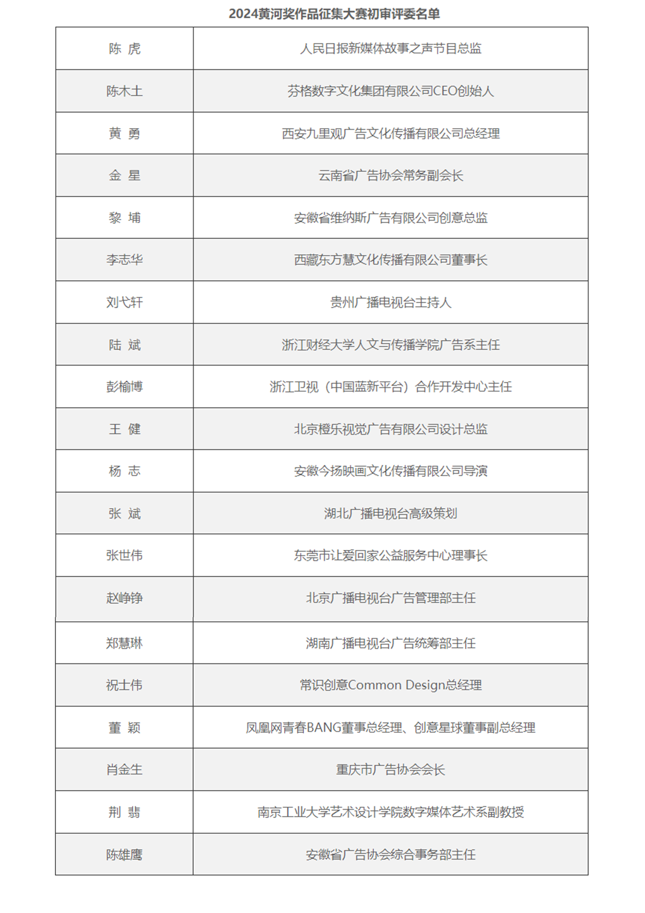 31屆黃河獎評委.jpg